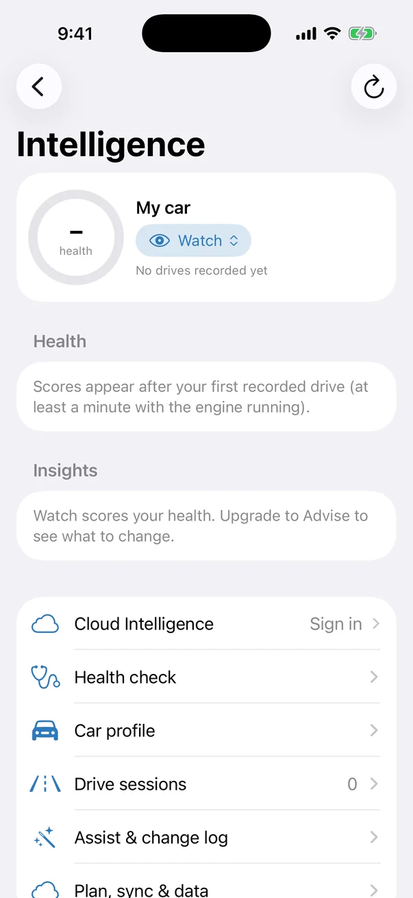 Intelligence