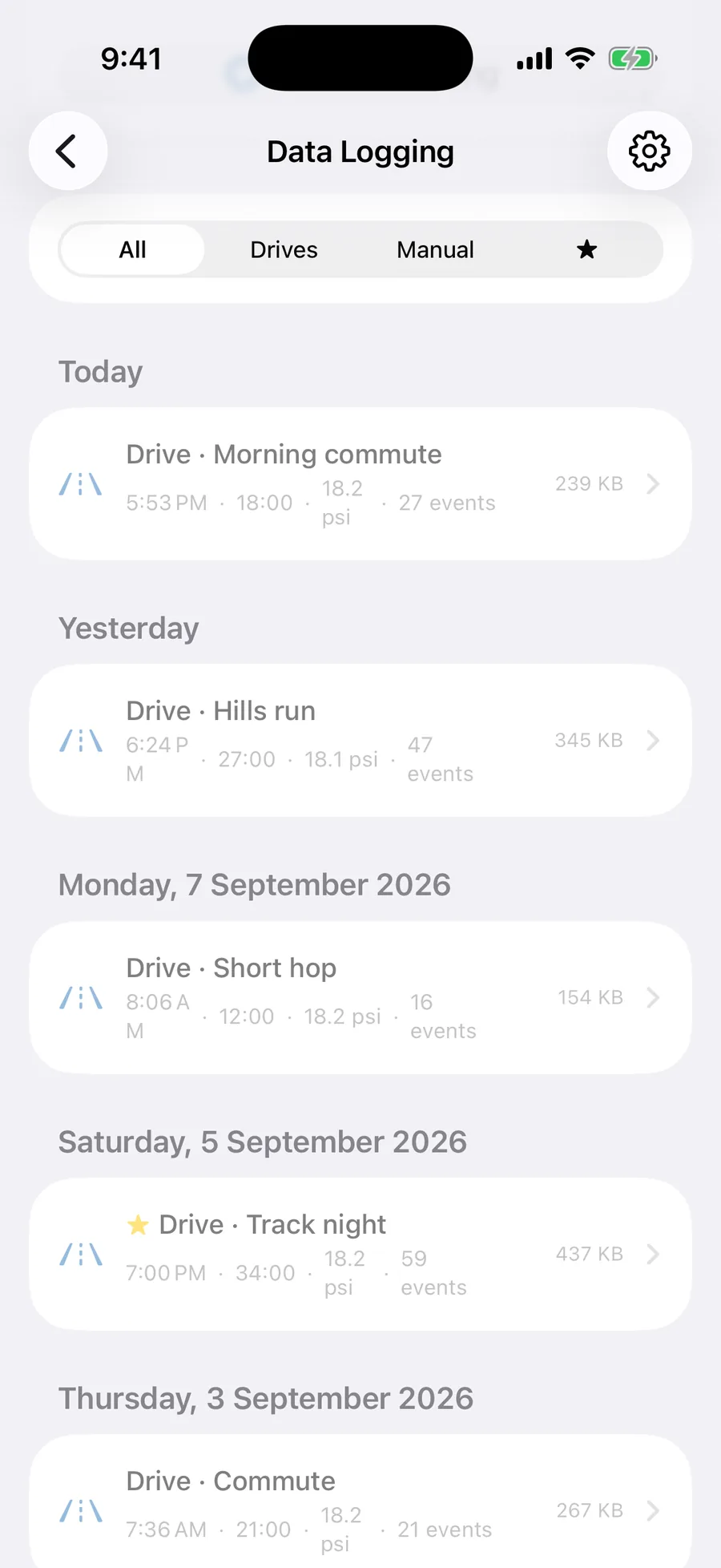Log detail with summary statistics, a multi-lane chart and an event timeline